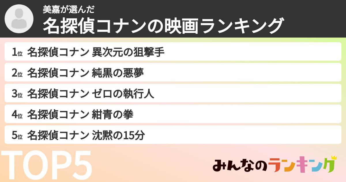 美嘉さんの「名探偵コナンの映画ランキング」