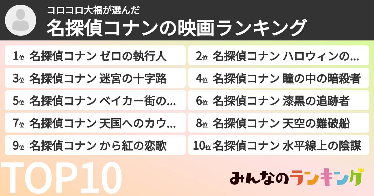 コロコロ大福さんの「名探偵コナンの映画ランキング」