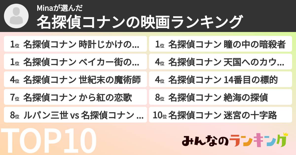 Minaさんの「名探偵コナンの映画ランキング」