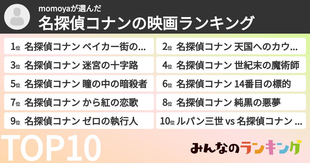 momoyaさんの「名探偵コナンの映画ランキング」