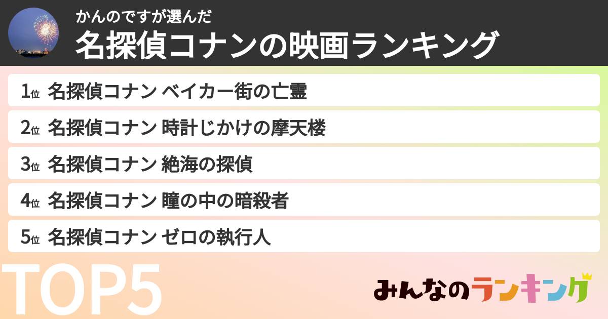 かんのですさんの「名探偵コナンの映画ランキング」