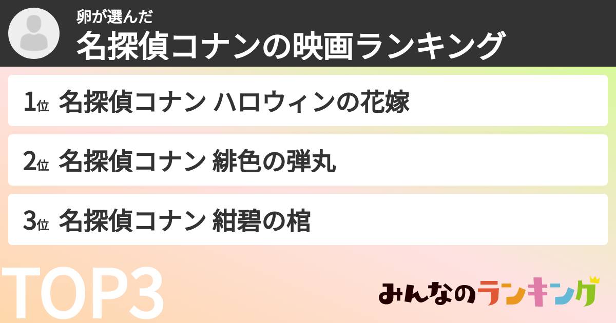 卵さんの「名探偵コナンの映画ランキング」