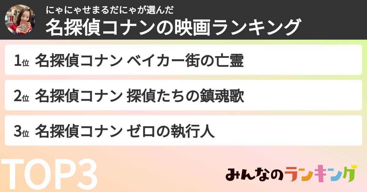 にゃにゃせまるだにゃさんの「名探偵コナンの映画ランキング」