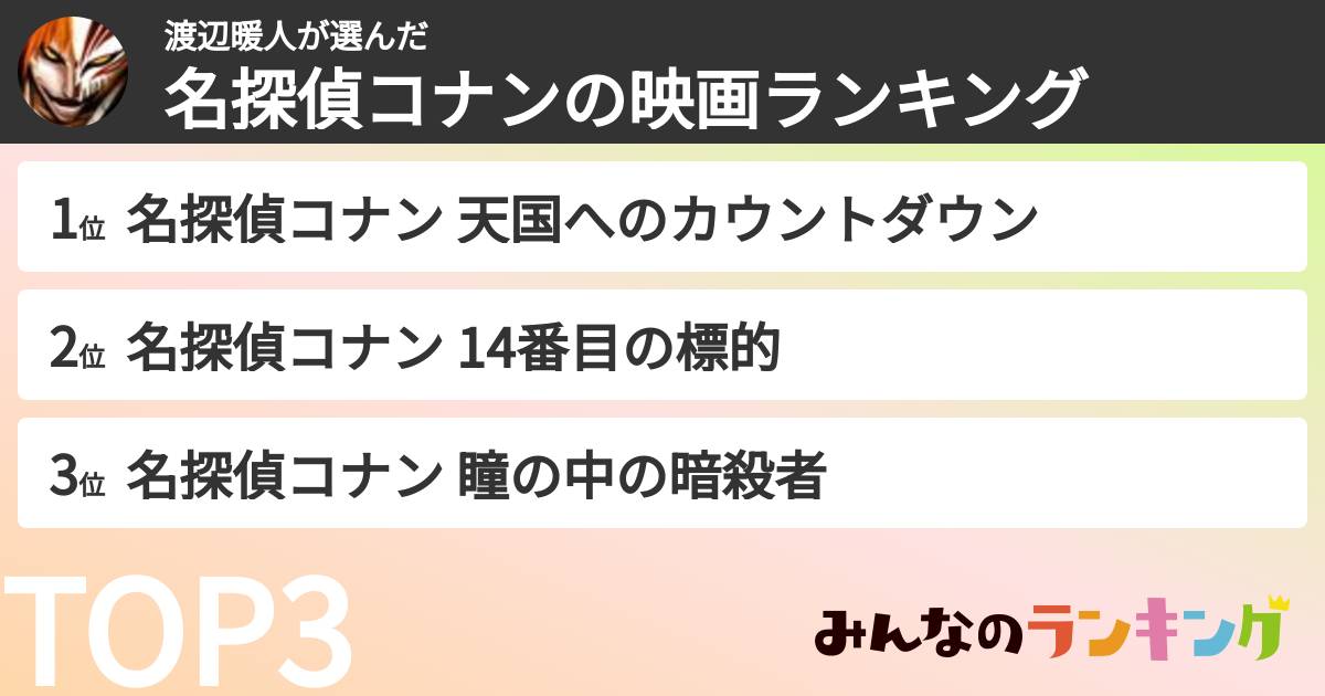 渡辺暖人さんの「名探偵コナンの映画ランキング」