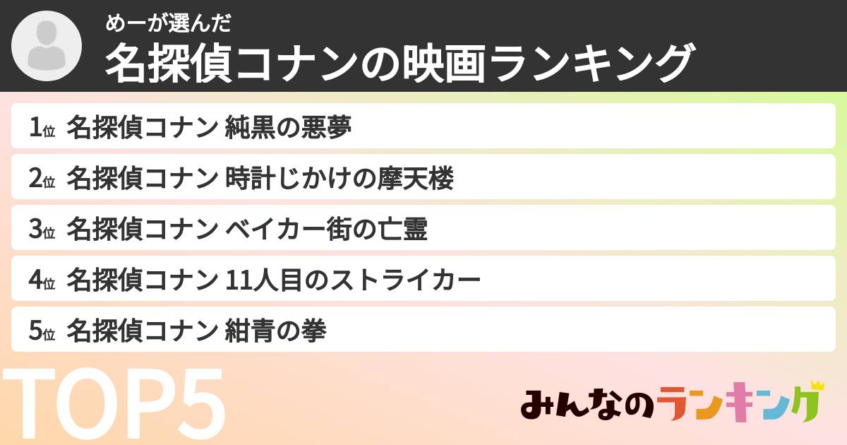 めーさんの「名探偵コナンの映画ランキング」