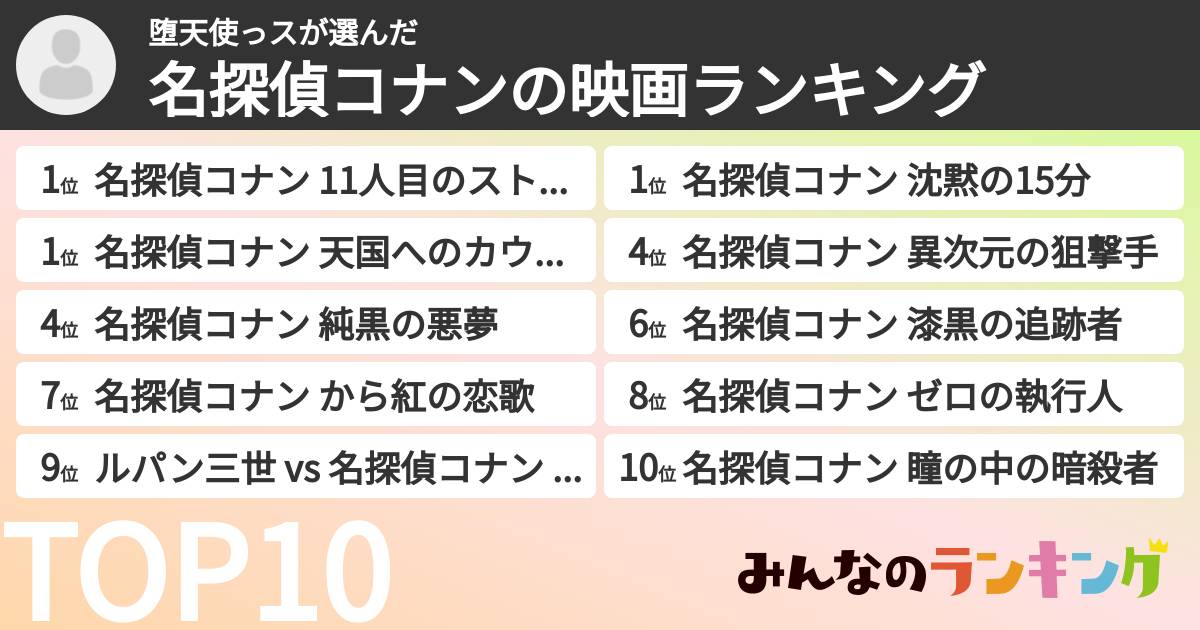 堕天使っスさんの「名探偵コナンの映画ランキング」