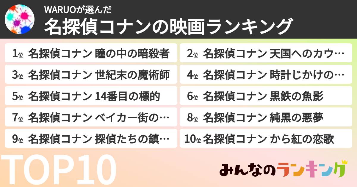 WARUOさんの「名探偵コナンの映画ランキング」