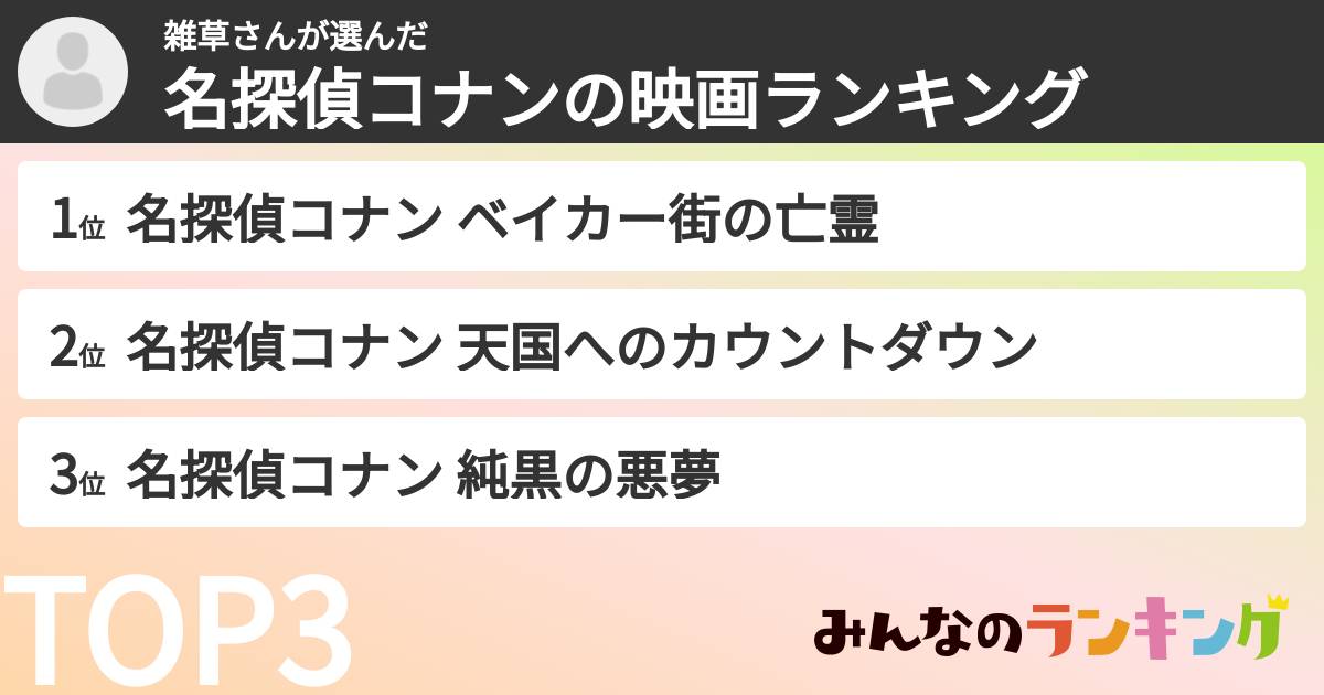 雑草さんさんの「名探偵コナンの映画ランキング」