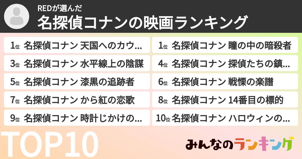 REDさんの「名探偵コナンの映画ランキング」