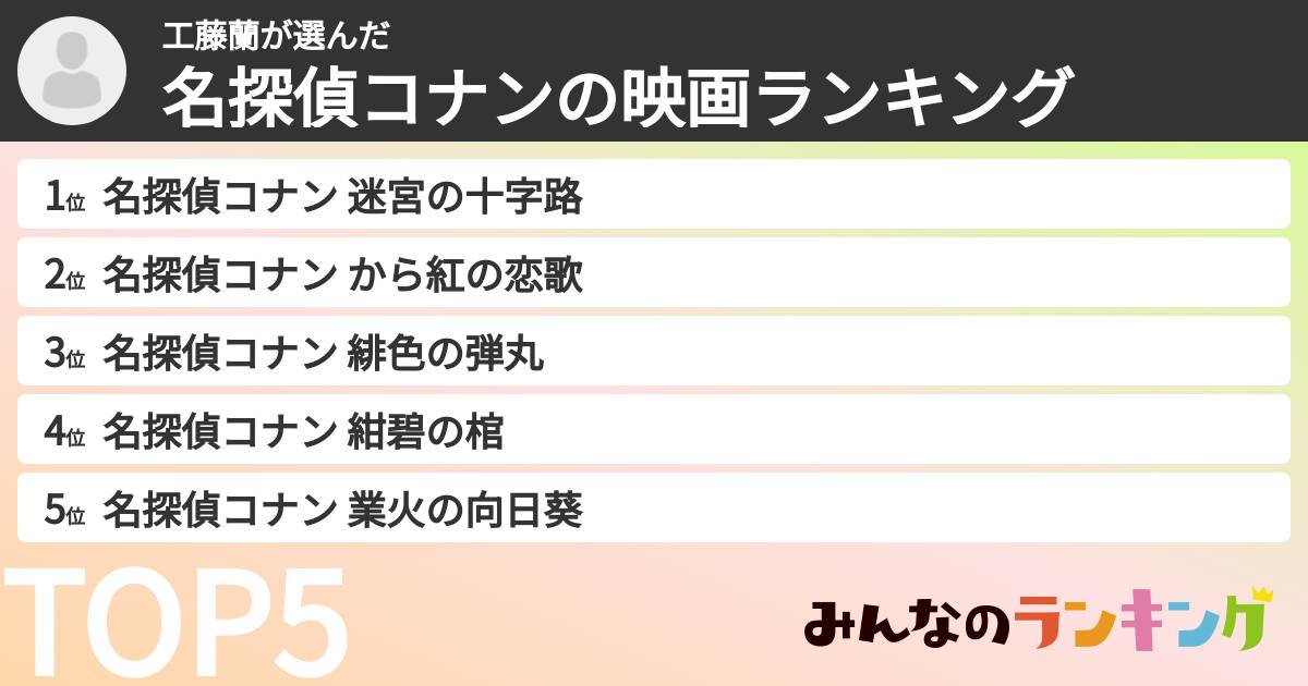 工藤蘭さんの「名探偵コナンの映画ランキング」