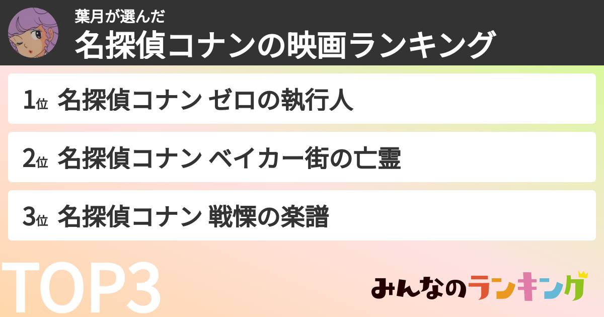 葉月さんの「名探偵コナンの映画ランキング」