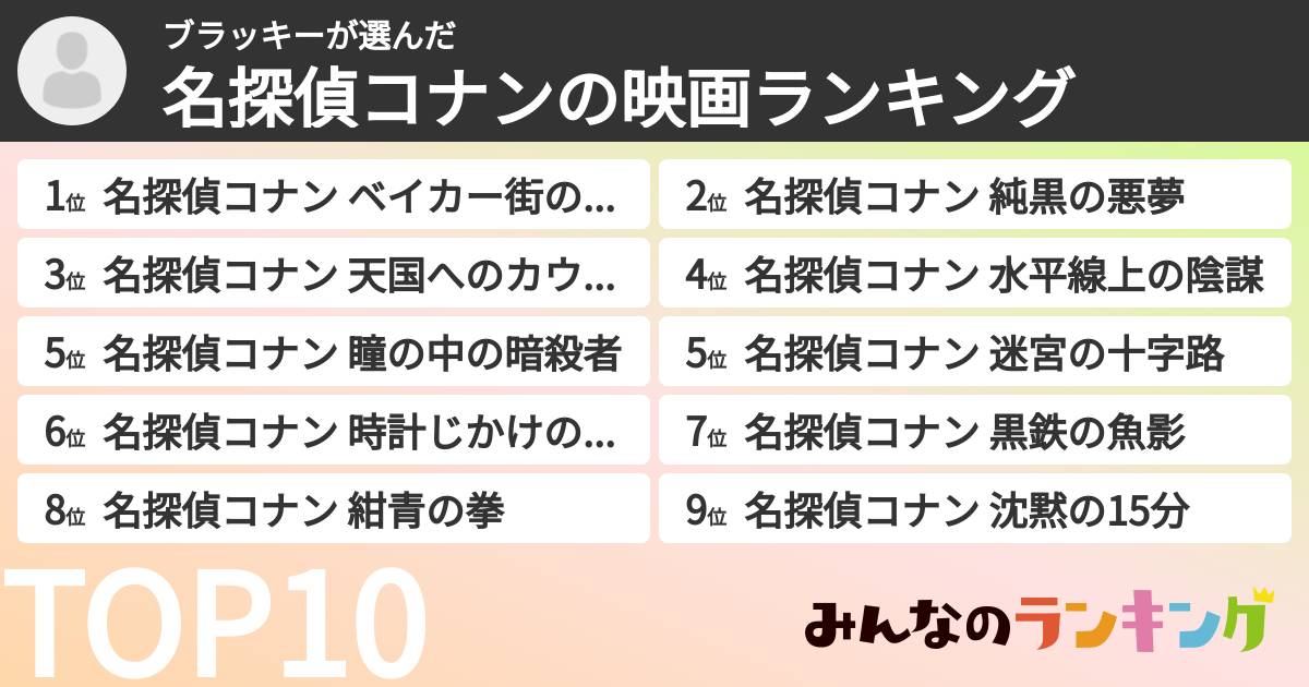 ブラッキーさんの「名探偵コナンの映画ランキング」