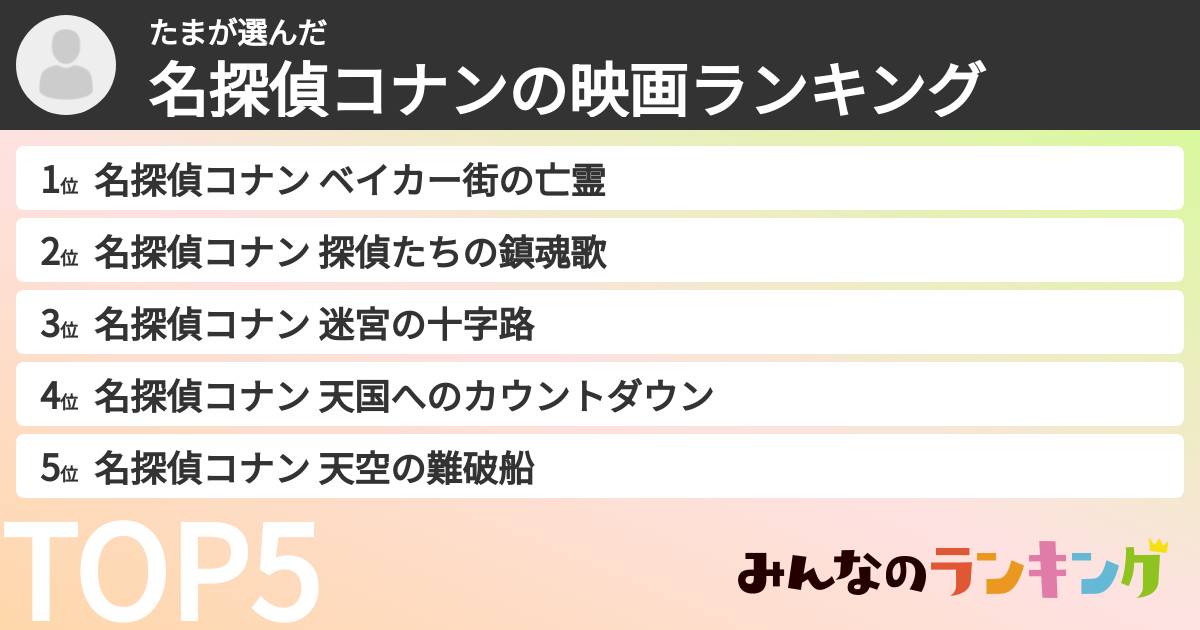 たまさんの「名探偵コナンの映画ランキング」