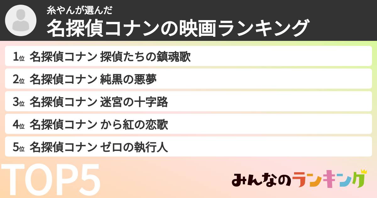 糸やんさんの「名探偵コナンの映画ランキング」