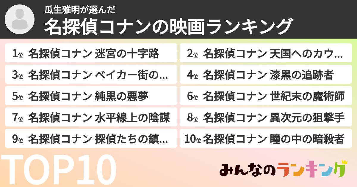 瓜生雅明さんの「名探偵コナンの映画ランキング」