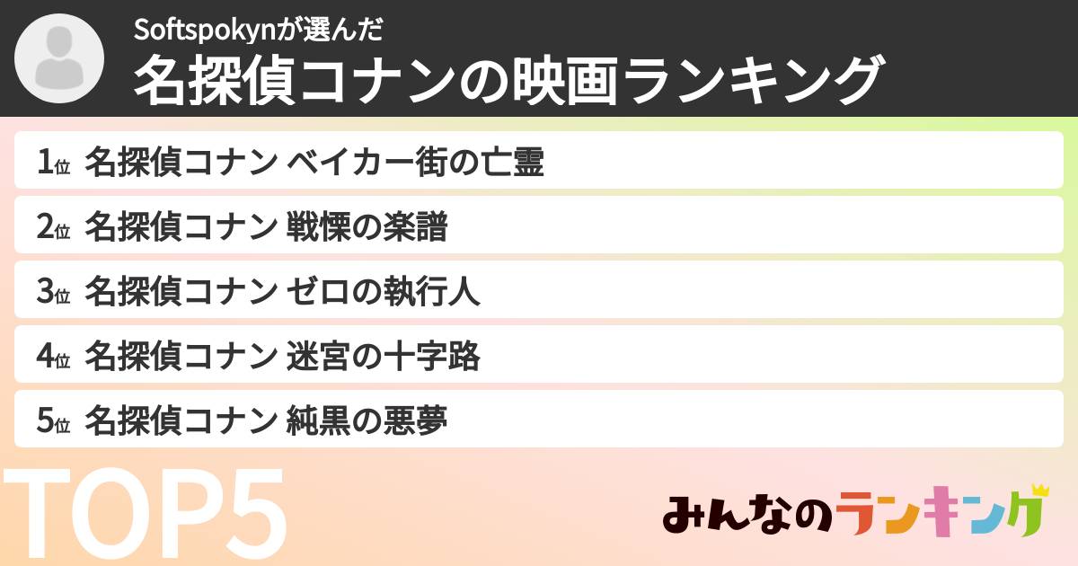 Softspokynさんの「名探偵コナンの映画ランキング」