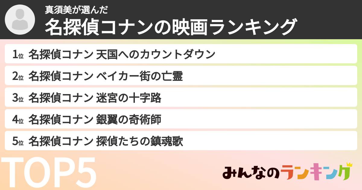真須美さんの「名探偵コナンの映画ランキング」