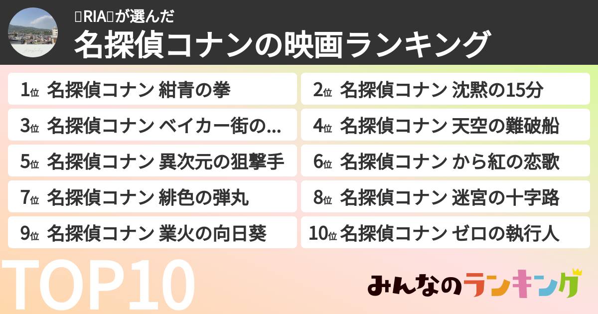 🏐RIA🏐さんの「名探偵コナンの映画ランキング」