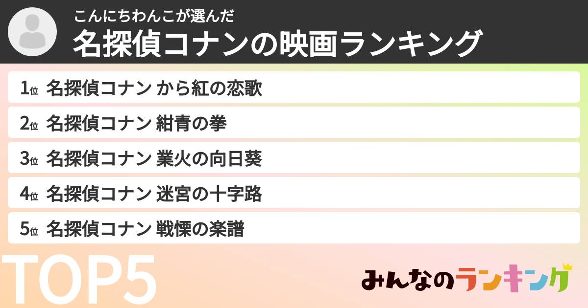 こんにちわんこさんの「名探偵コナンの映画ランキング」