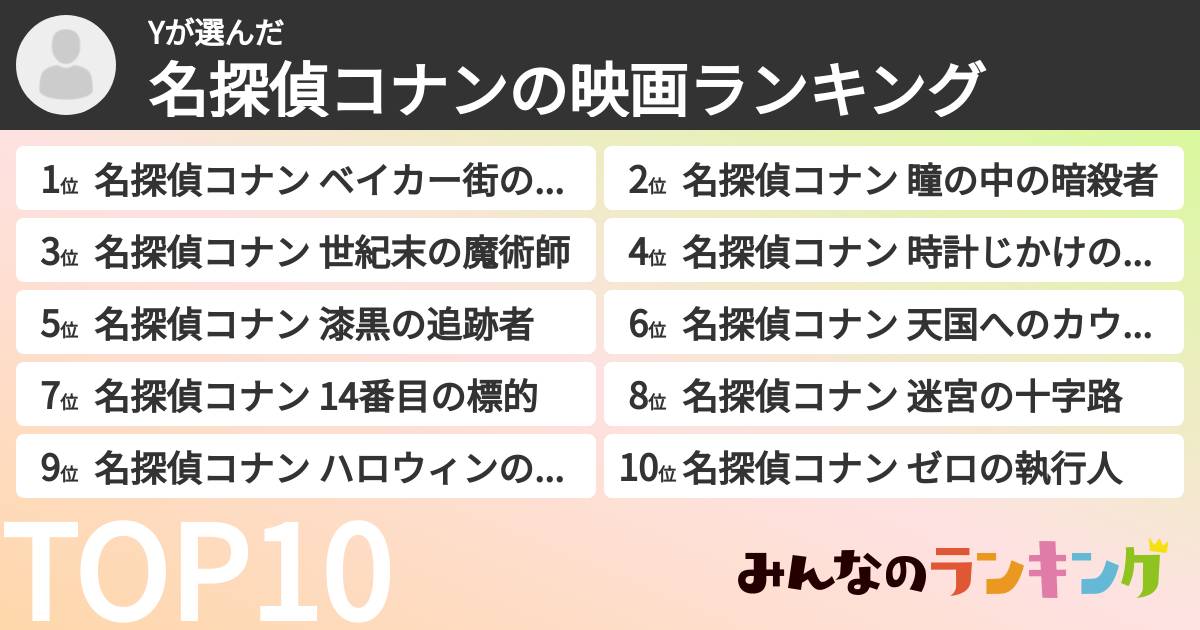 Yさんの「名探偵コナンの映画ランキング」
