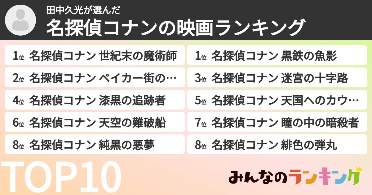 田中久光さんの「名探偵コナンの映画ランキング」