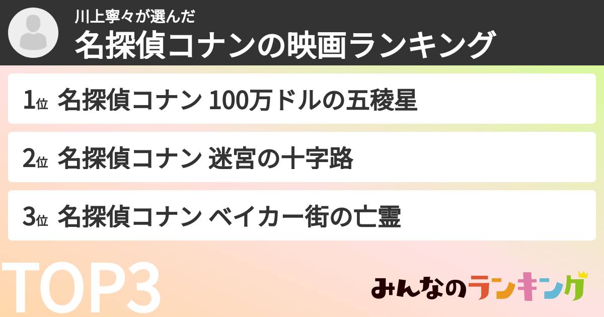 川上寧々さんの「名探偵コナンの映画ランキング」