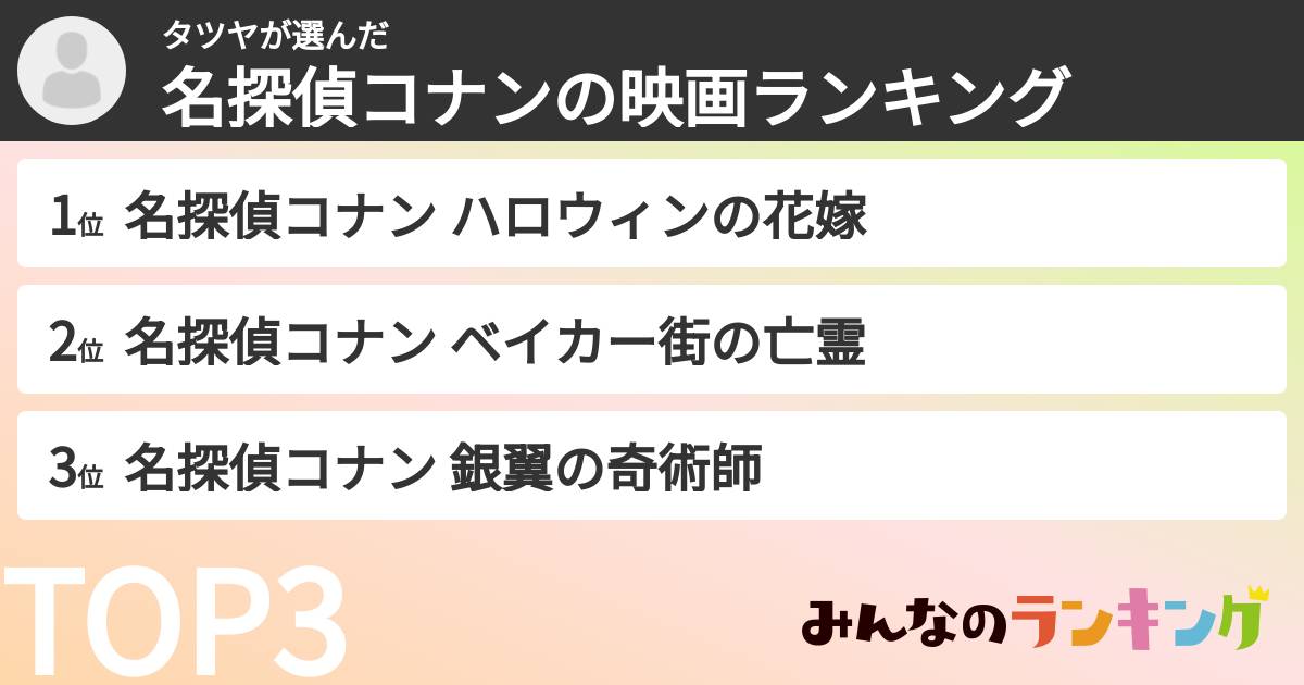 タツヤさんの「名探偵コナンの映画ランキング」