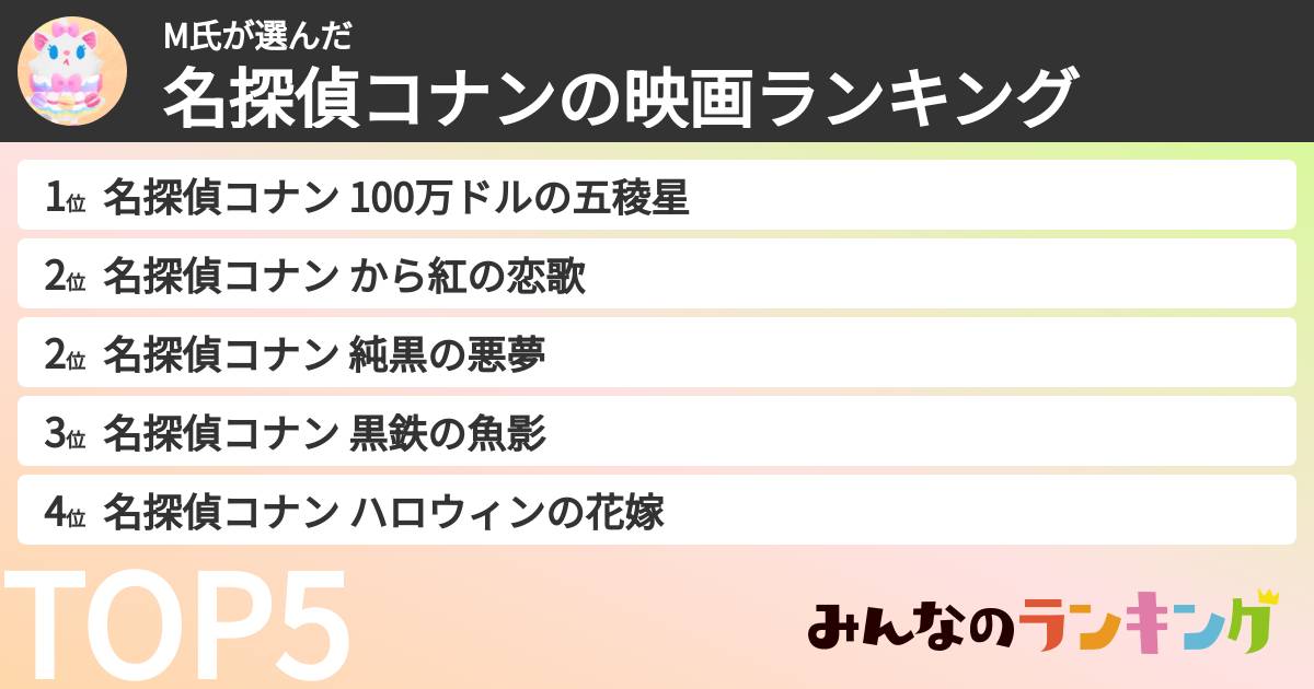 M氏さんの「名探偵コナンの映画ランキング」