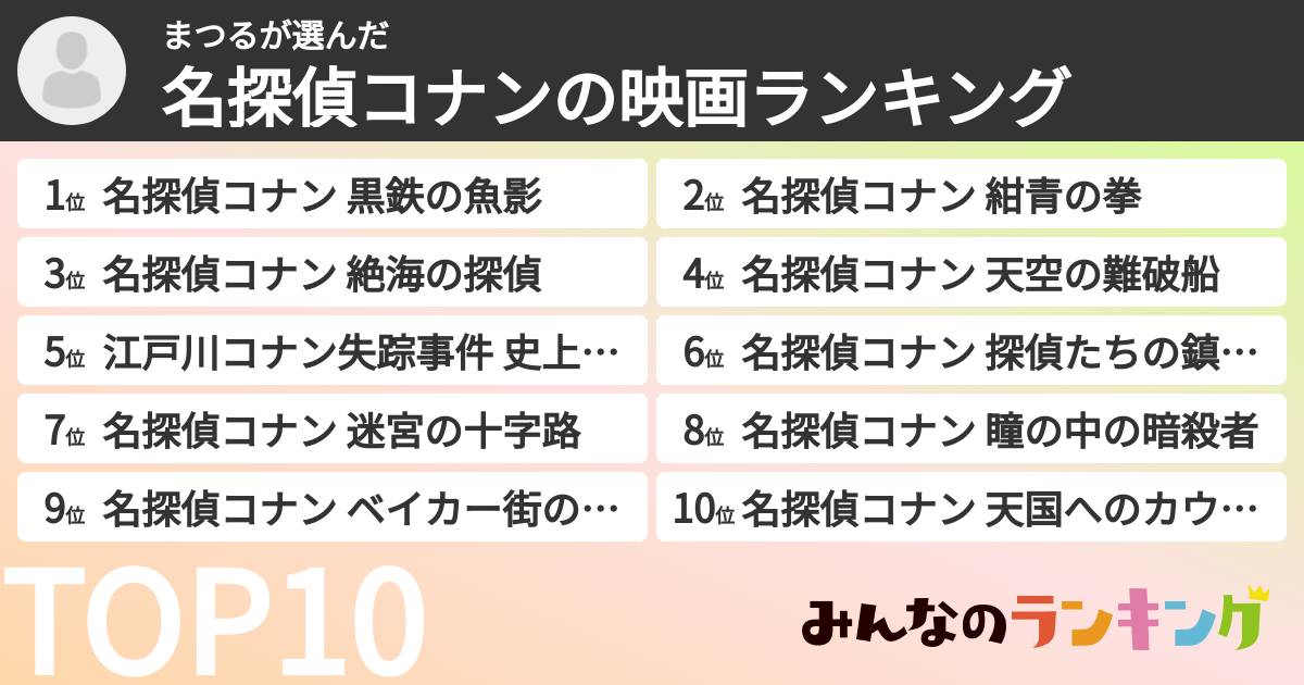まつるさんの「名探偵コナンの映画ランキング」
