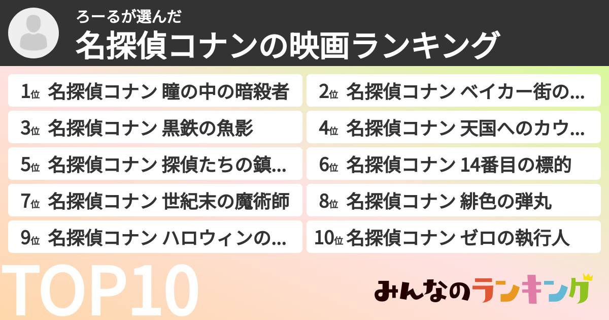 ろーるさんの「名探偵コナンの映画ランキング」
