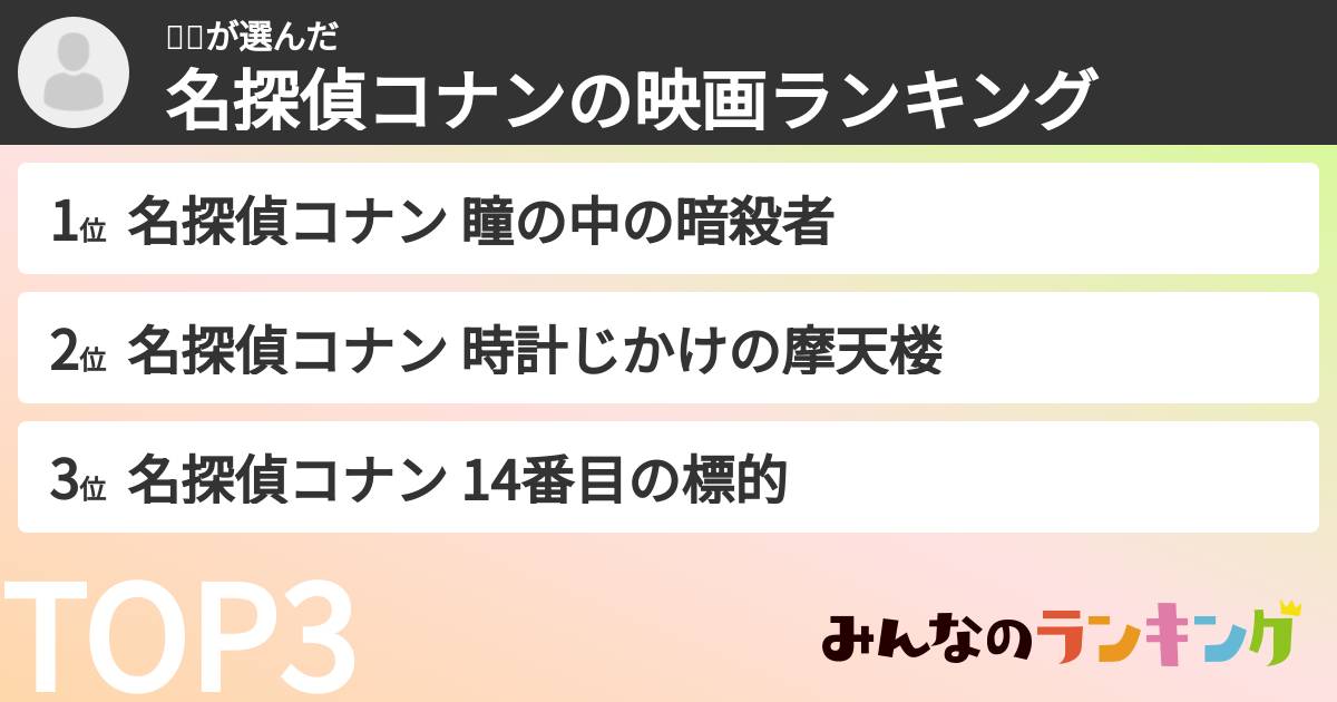 谭艺さんの「名探偵コナンの映画ランキング」