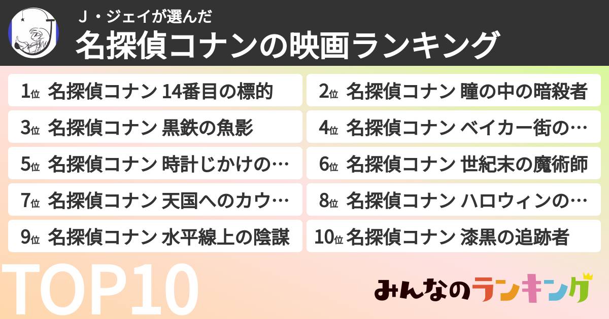 J・ジェイさんの「名探偵コナンの映画ランキング」