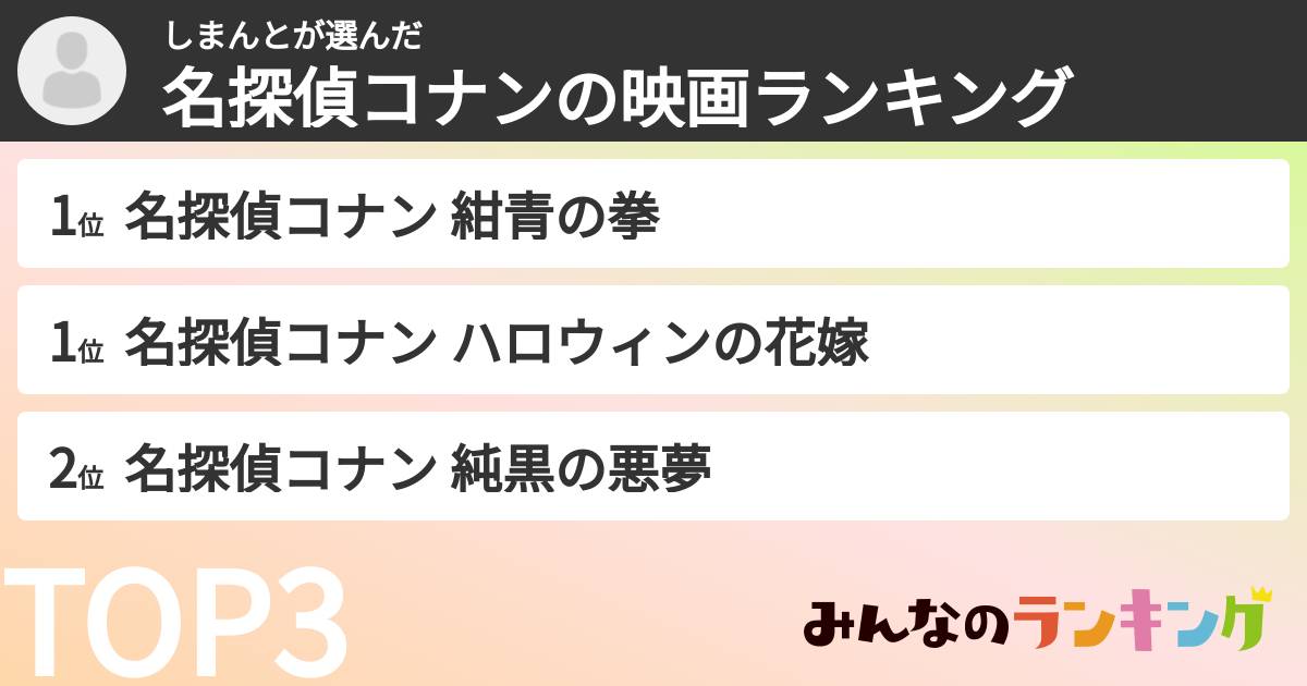 しまんとさんの「名探偵コナンの映画ランキング」