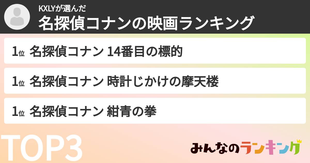 KXLYさんの「名探偵コナンの映画ランキング」
