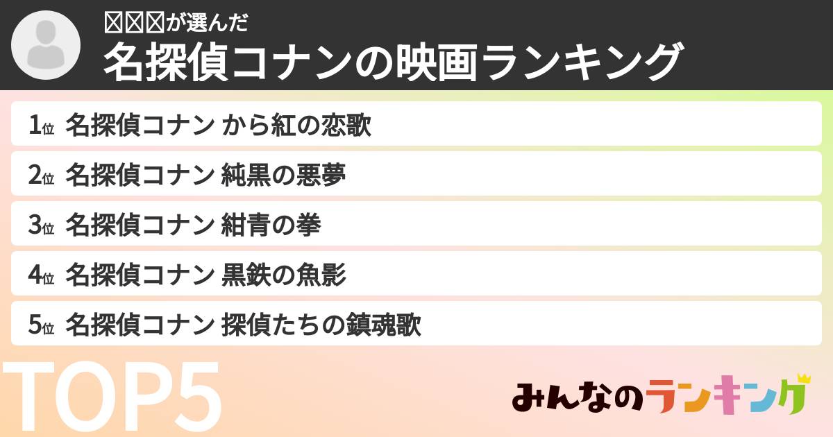 𝐌𝐢𝐨さんの「名探偵コナンの映画ランキング」