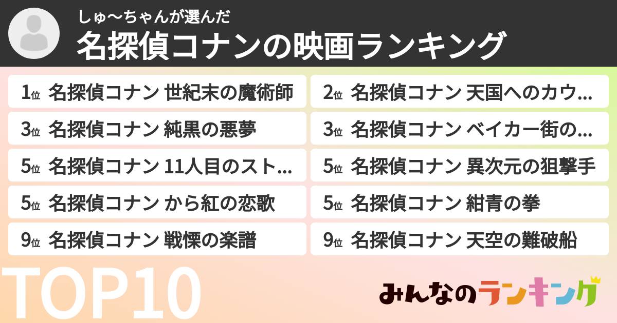 しゅ〜ちゃんさんの「名探偵コナンの映画ランキング」