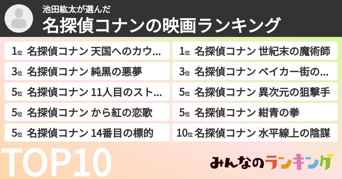 池田紘太さんの「名探偵コナンの映画ランキング」