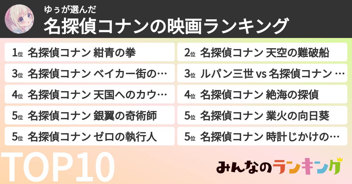 ゆぅさんの「名探偵コナンの映画ランキング」