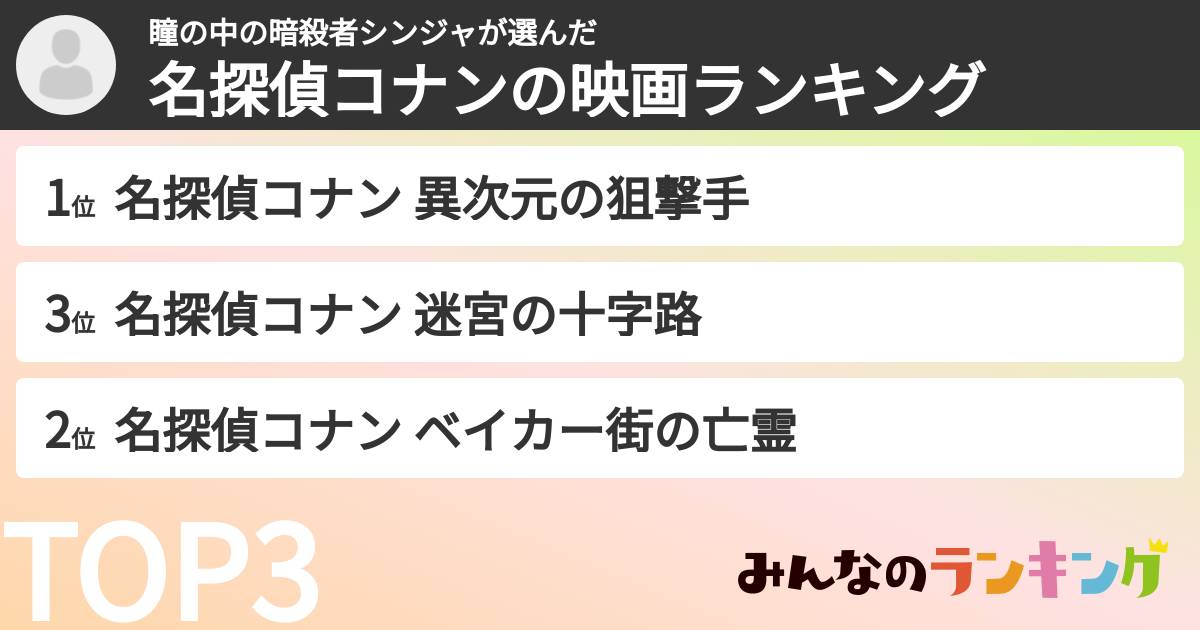 瞳の中の暗殺者シンジャさんの「名探偵コナンの映画ランキング」