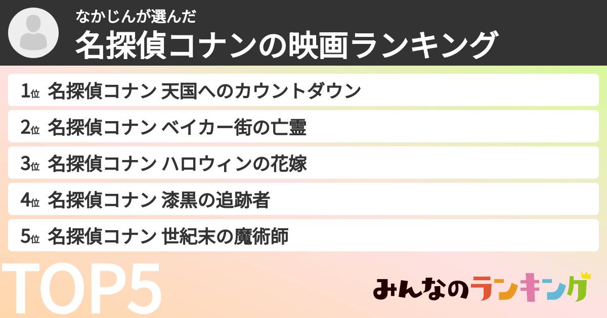 なかじんさんの「名探偵コナンの映画ランキング」