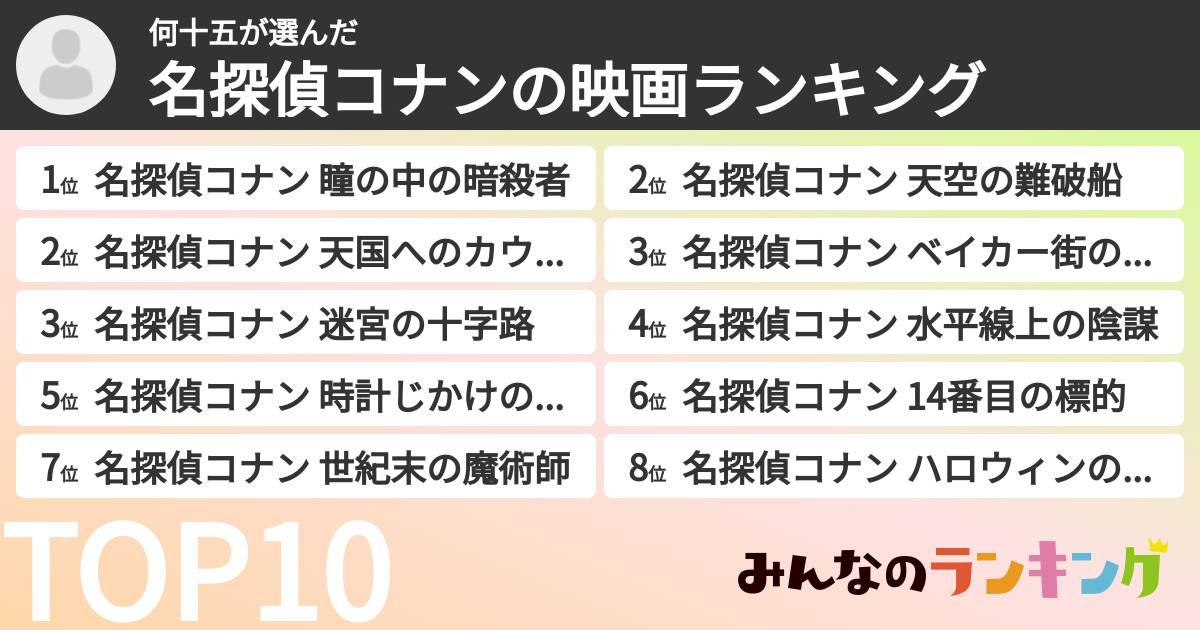 何十五さんの「名探偵コナンの映画ランキング」