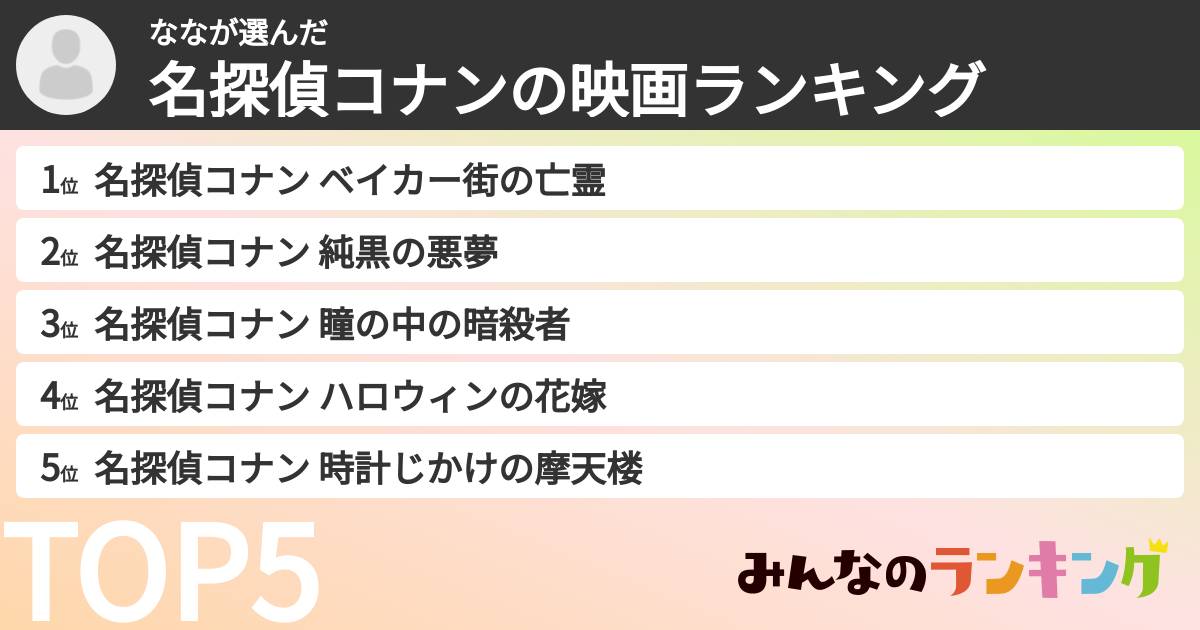 ななさんの「名探偵コナンの映画ランキング」
