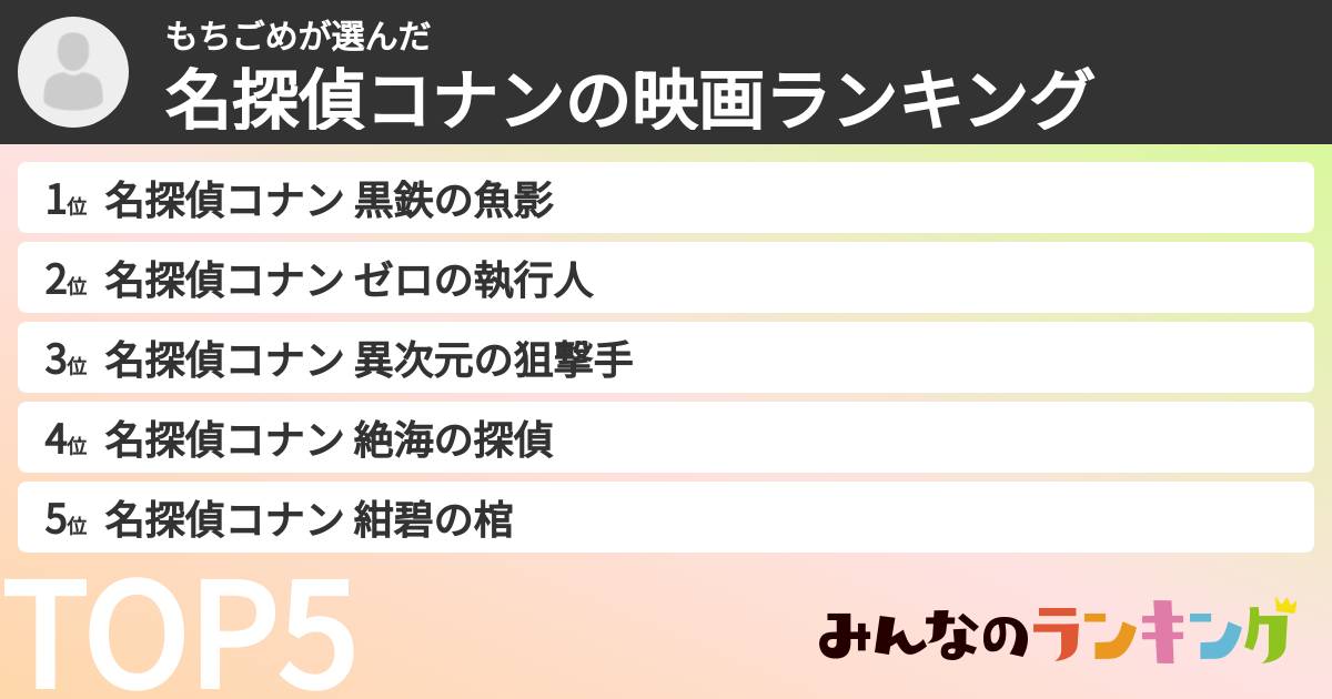 もちごめさんの「名探偵コナンの映画ランキング」