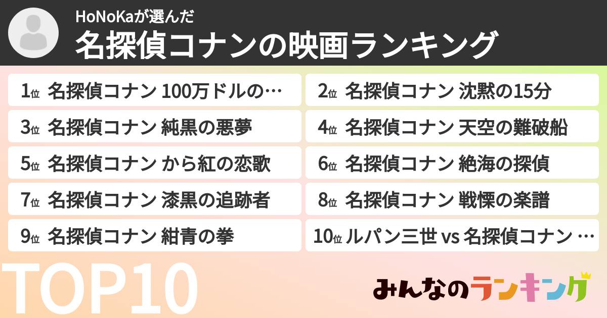 HoNoKaさんの「名探偵コナンの映画ランキング」
