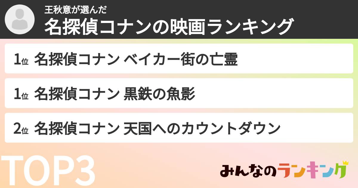 王秋意さんの「名探偵コナンの映画ランキング」