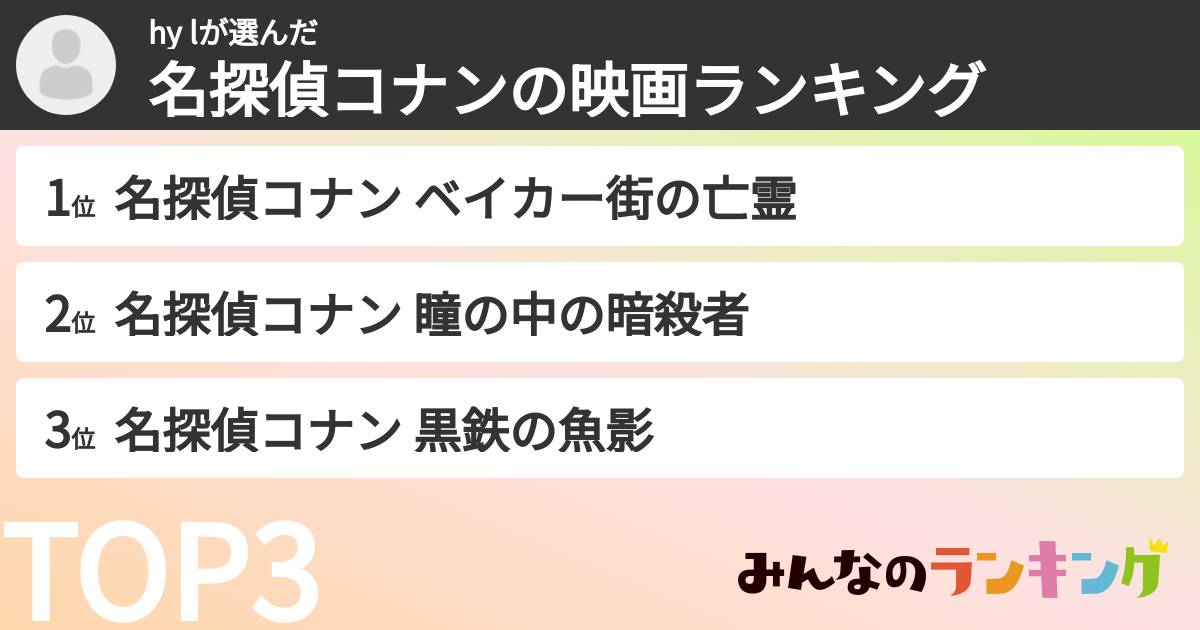 hy lさんの「名探偵コナンの映画ランキング」