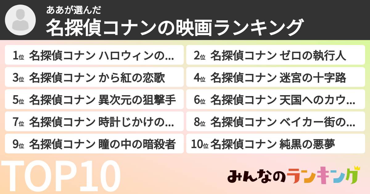 ああさんの「名探偵コナンの映画ランキング」