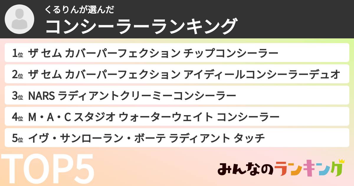 くるりんさんの「コンシーラーランキング」