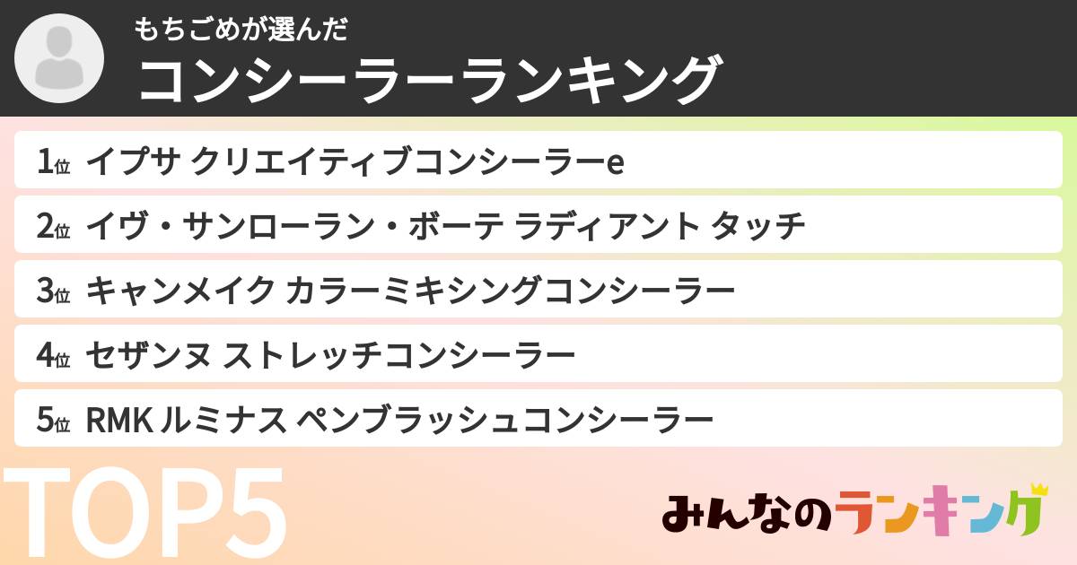 もちごめさんの「コンシーラーランキング」