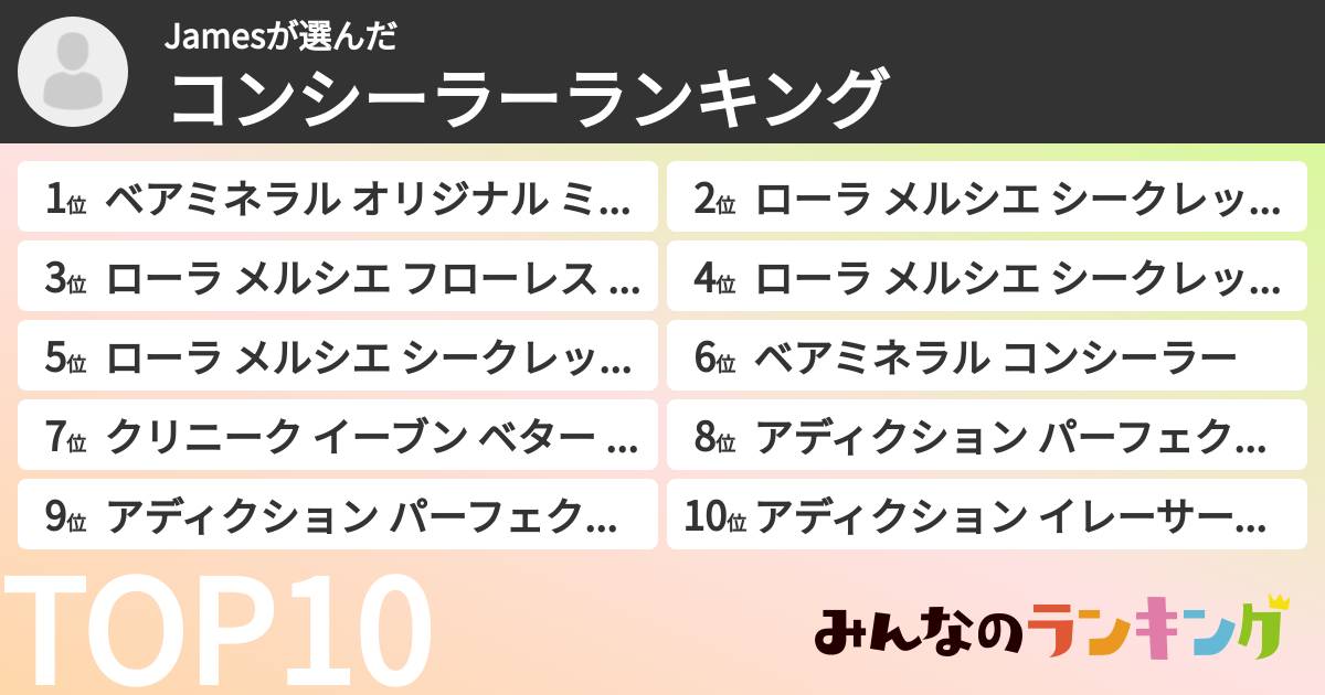 Jamesさんの「コンシーラーランキング」